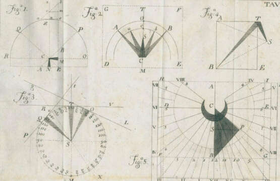 (Toaldo, G.). - фото 2