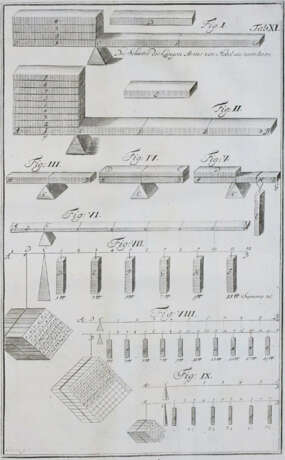 Leupold, J. - photo 2
