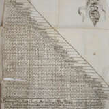 Ertl, A.W. - фото 2