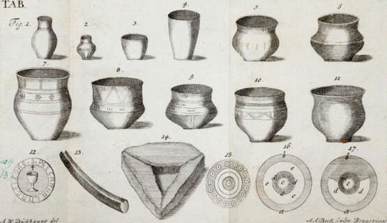 Dünnhaupt, J.C. - фото 2 Dünnhaupt, J.C. - фото 2