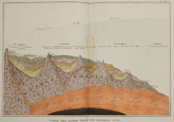 Atlante - photo 3 Atlante - photo 3