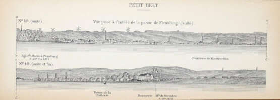 Baltische See. - photo 2