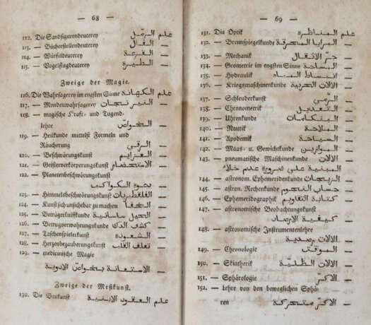 (Hammer-Purgstall, J.v.). - photo 2