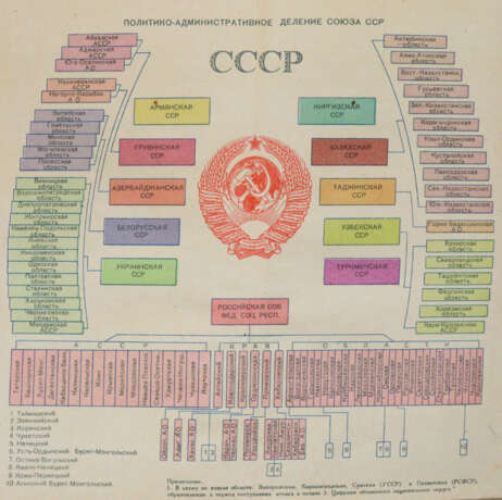 Atlas CCCP. - Foto 2
