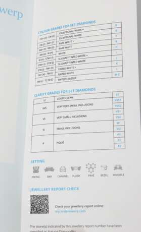 Yellow gold ring with 48 diamonds and 1 natural emerald Gold Other style 21th century - photo 4 Yellow gold ring with 48 diamonds and 1 natural emerald Gold Other style 21th century - photo 4