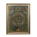 Thangka eines Mandala. TIBET, 19. Jahrhundert. - Foto 1