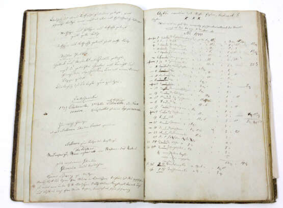Zeichenbuch Gerbstedt 1834 - Foto 2