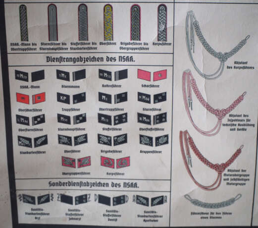 SA-Buchspenden Plakat - Symbole, Uniformen, Abzeichen usw. der Gliederungen der NSDAP, Teil II. - фото 2