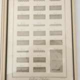 DIDEROT UND D`ALEMBERT, 7 Stiche aus Tailleur d‘Habits, Outils, Kupferstich, Frankreich, 18. Jahrhundert - фото 8