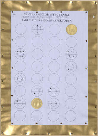 Монастырский Андрей. Sense Affector Effect Table, from "Circles Coloured by N. Panitkov. Two Sheets." Series - фото 1