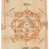 Tantrisches Diagramm vahnivasini nitya - Foto 1