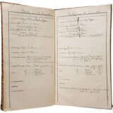Rapportbuch des Kriegsgefangenenlagers Grödig vom 7.7. bis 22.11.1915 - фото 3