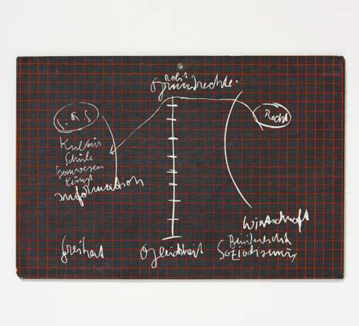 Beuys, Joseph (1921 Krefeld - 1986 Düsseldorf).  - Foto 1