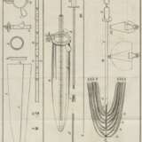 Schmidt, C.C. (Herausgabe). - фото 2