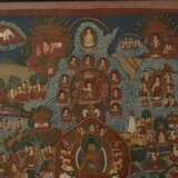 Thangka - photo 3