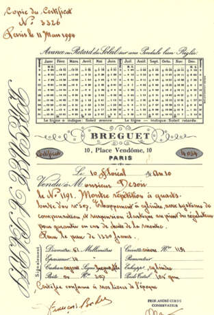 Feine Breguet Goldtaschenuhr Nr. 1191 mit Viertelrepetition und Stammbuchauszug - фото 4
