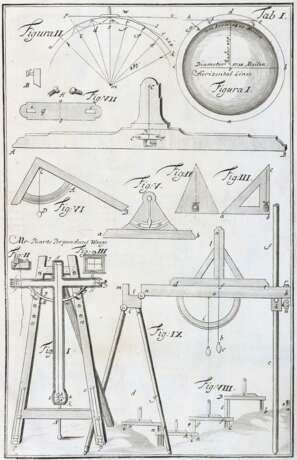 Leupold,J. - Foto 1