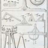 Leupold,J. - Foto 1