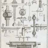 Leupold,J. - Foto 2