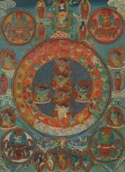 Mandala-Thangka Indien/Ladakh, 1