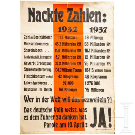 Plakat "Nackte Zahlen" der NSDAP bzw. Reichsregierung zur Reichstagswahl, 1938 - photo 1
