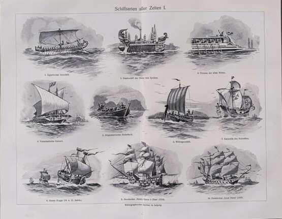 Типы судов. 1899 г - Foto 1