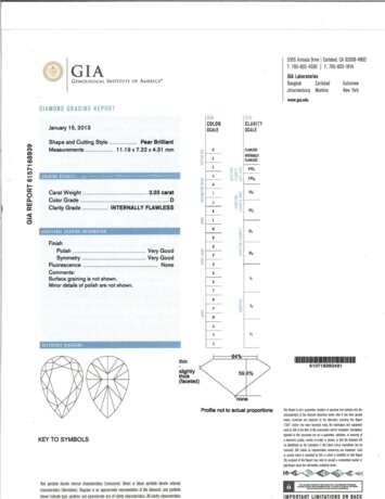 PEAR SHAPED DIAMOND RING OF 2.03 CARATS WITH GIA REPORT - photo 5