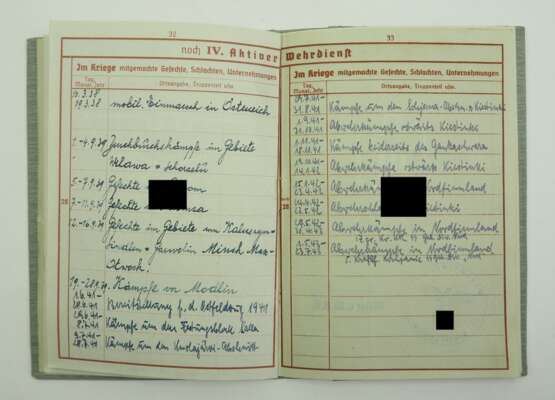 Dokumenten Nachlass eines SS-Unterscharführers der SS-Division "Nord" - gefallen in Nordfinnland. - photo 6