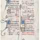 A leaf from the Beauvais Missal, illuminated manuscript on vellum - фото 1