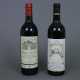 Weinkonvolut - 2 Flaschen, 1 x 1992 Château Bel Air Lussac-S… - Foto 1
