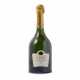 Mixed Taittinger Comtes de Champagne 2008-2011 - photo 1