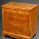 Baltische Biedermeier Kommode in schlichter Façon mit 4 abschließbaren Schüben in geradem Korpus, um 1820/1830, Birkenwurzel auf Weichholz furniert, Bein Schlüsselschilder, 81x75,5x48cm, 1 Schloss lose - photo 1