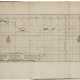 Novus orbis sive descriptio Indiae occidentalis - photo 1
