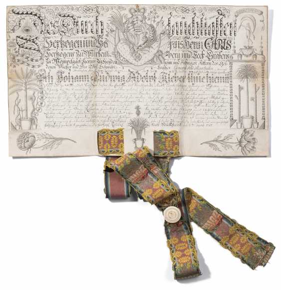 Lehr Bzw Gesellenbriefe Fur Martin Leonti Schuepp Von Zufikon Online Bei Auktion Kaufen Auktionskatalog A157 Kunst Und Antiquitaten 3 Vom 26 06 Foto Preis Von Auktionslos 30 Bei Veryimportantlot Com
