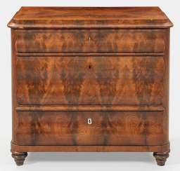 Le Biedermeier Tard, Une Commode Le Biedermeier Tard, Une Commode