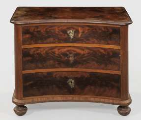 Commode Commode
