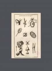 Musical instruments plate III. From Musical instruments plate III. From