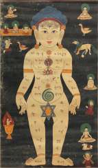 Medizin Thangka Medizin Thangka