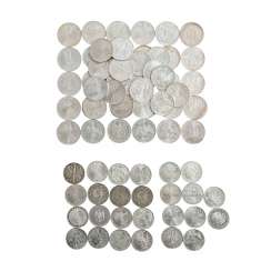 SILVER SILVER