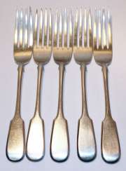 Fork Fork