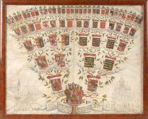 Family tree of Sophia Juliana, Princess of schwarzburg-Rudolstadt Family tree of Sophia Juliana, Princess of schwarzburg-Rudolstadt