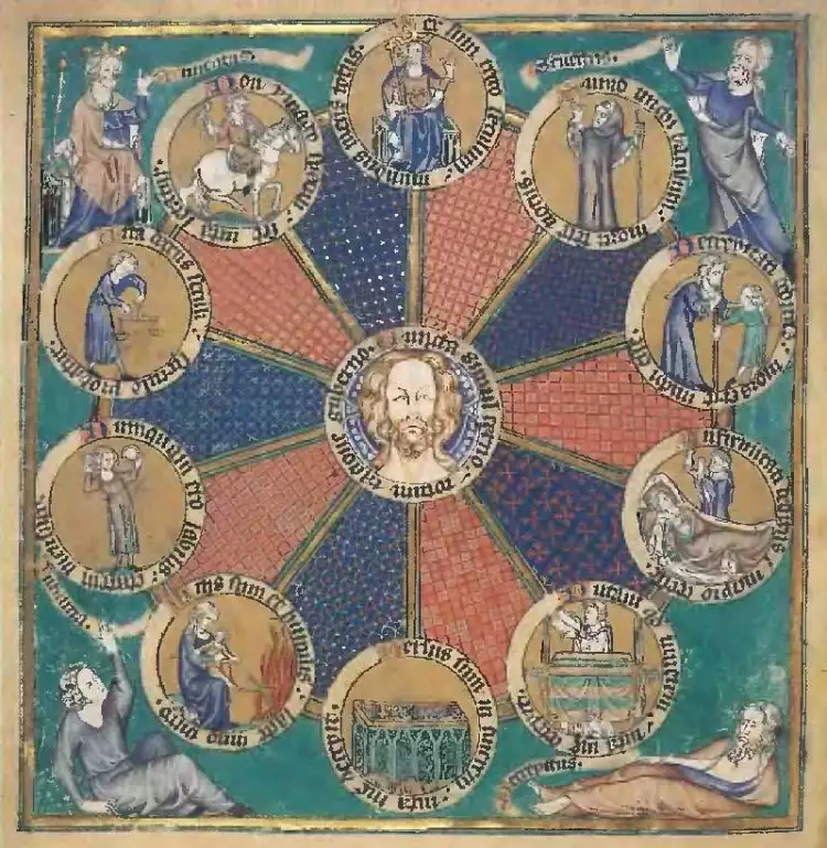 La gothique. Psautier de Robert de Lisle. La roue des 10 âges de l'homme, 1339 La gothique. Psautier de Robert de Lisle. La roue des 10 âges de l'homme, 1339