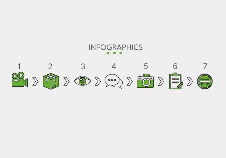 Инфографика, пошагово иллюстрирующая правильные действия покупателя при получении товара с дефектом в пункте выдачи. Инфографика, пошагово иллюстрирующая правильные действия покупателя при получении товара с дефектом в пункте выдачи.