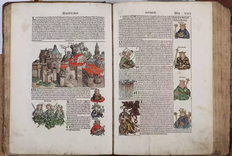 Инкунабула. «Книга хроник»