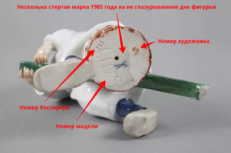 Мейсенский фарфор XX века. Дно фигурки из серии «Hentschel Kinder» Мейсенский фарфор XX века. Дно фигурки из серии «Hentschel Kinder»