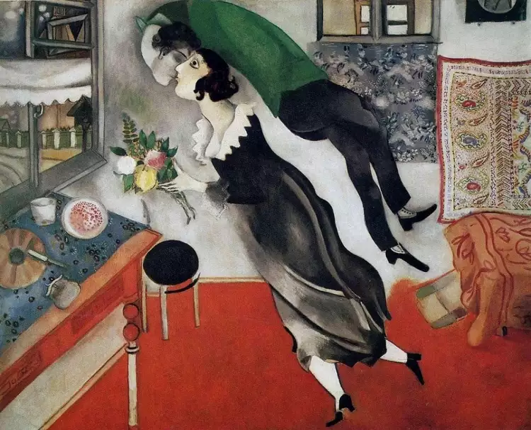 Marc Chagall. Der Geburtstag, 1915 Marc Chagall. Der Geburtstag, 1915