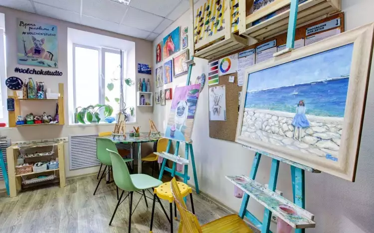 Как обустроить художественную мастерскую. Пример творческой студии
