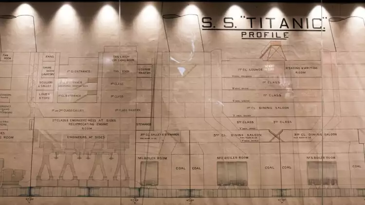 План «Титаника» План «Титаника»