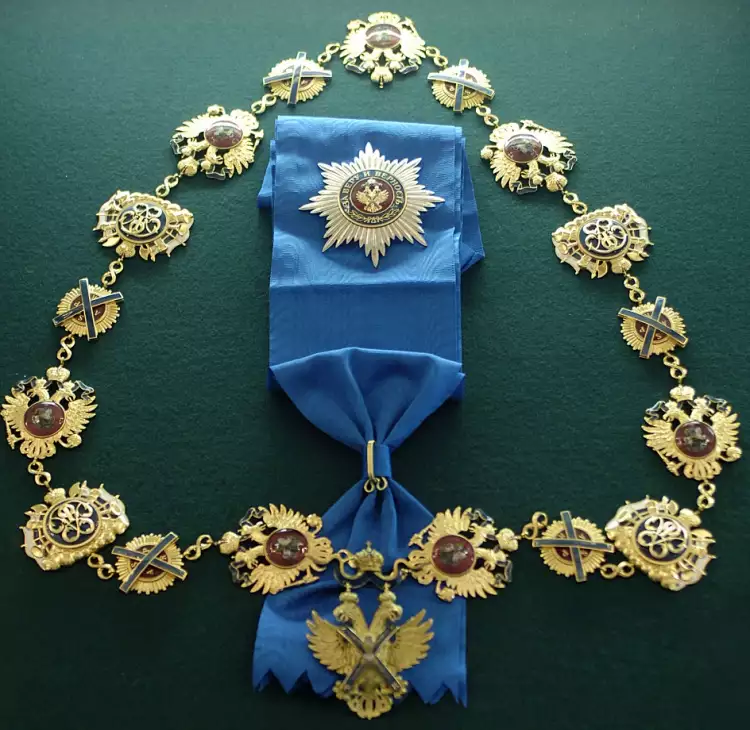 Ордена и медали современной России. Орден Святого апостола Андрея Первозванного Ордена и медали современной России. Орден Святого апостола Андрея Первозванного