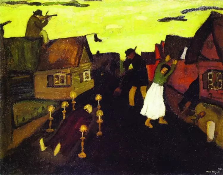 Марк Шагал. «Покойник»,1908 Марк Шагал. «Покойник»,1908